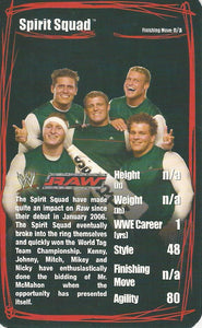 WWE Top Trumps 2006 Superstars 2 Spirit Squad