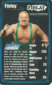 WWE Top Trumps 2006 Superstars 2 Finlay