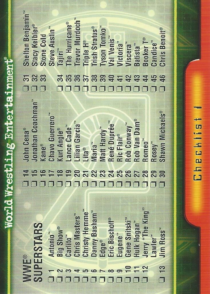 WWE Topps Insider 2006 Trading Card Checklist CK1