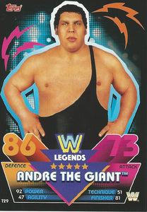 WWE Topps Slam Attax Reloaded 2020 Trading Card Andre the Giant T29