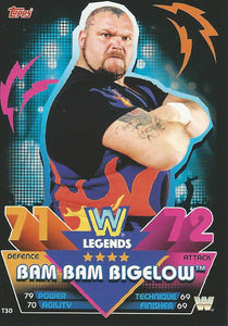 WWE Topps Slam Attax Reloaded 2020 Trading Card Bam Bam Bigelow T30